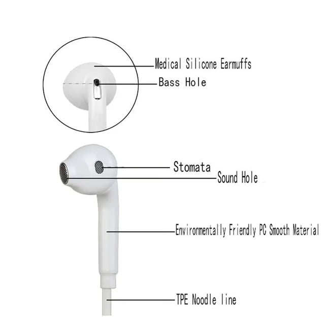 Wired Earphones With Microphone 3.5mm In Ear Headphones