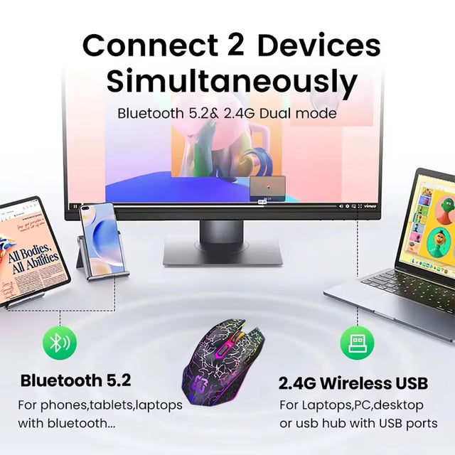 RGB Gaming Mouse, Bluetooth 5.2 Wireless Mouse, Silent Mouse Rechargeable Mouse, DPI Mouse for PC Laptop Macbook