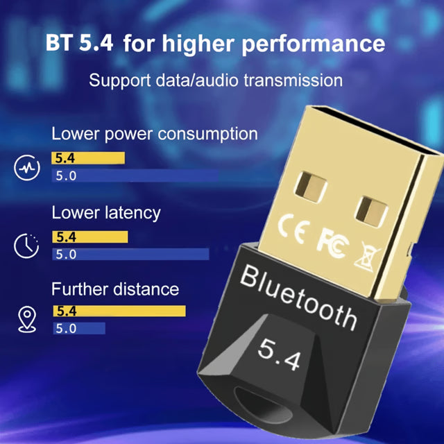 Bluetooth 5.4 USB Adapter for PC – Wireless Dongle Receiver for Keyboard, Mouse, Speaker, and Audio Streaming
